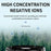 606 Rechargeable Ashtray Air Purifier Home Office Car Smoke Odor Removal Machine - White - 2