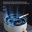 606 Rechargeable Ashtray Air Purifier Home Office Car Smoke Odor Removal Machine - White - 4