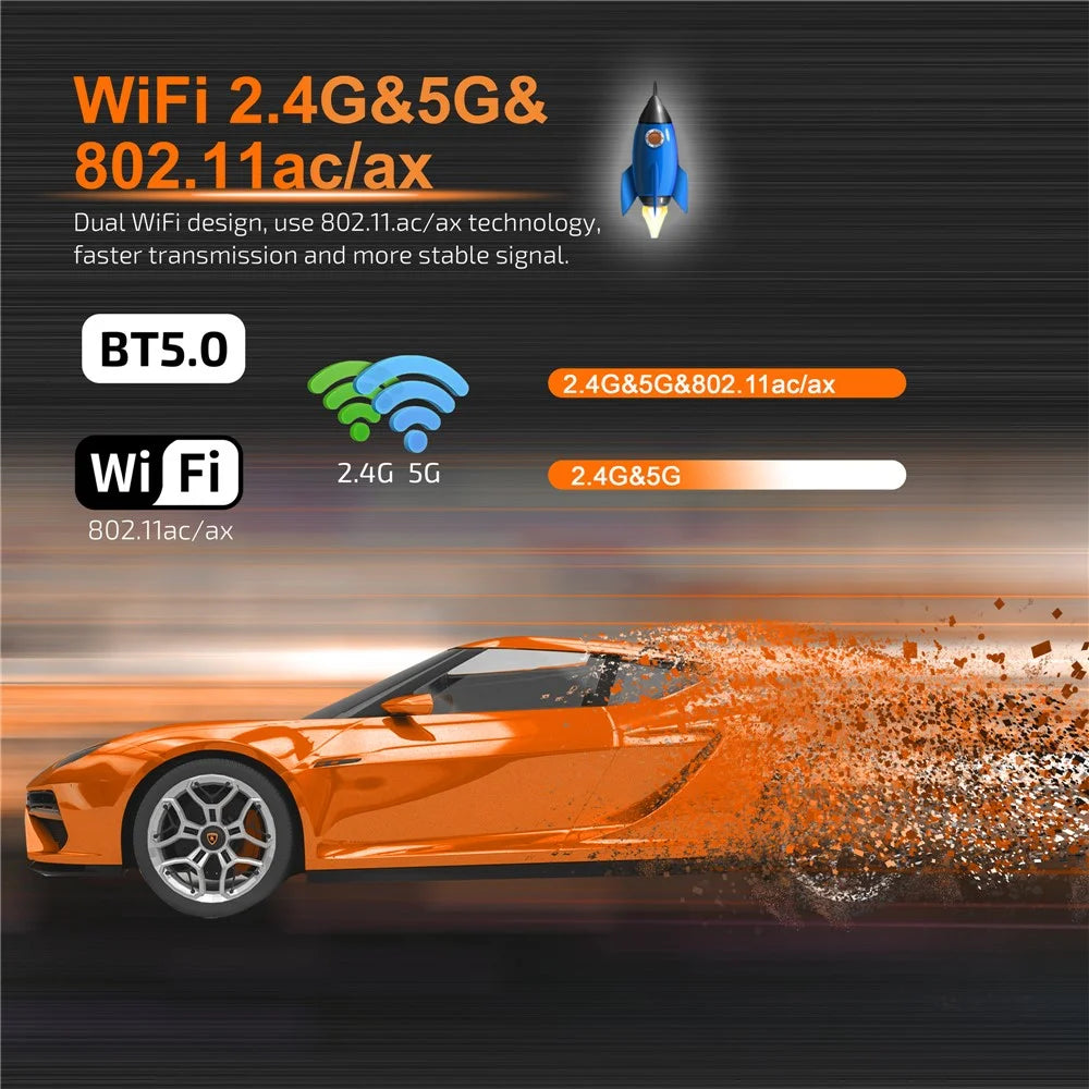 YD925 2+16GB Android Smart TV Stick Quad Core ARM Cortex A53 4K Streaming TV Stick - EU Plug - 4