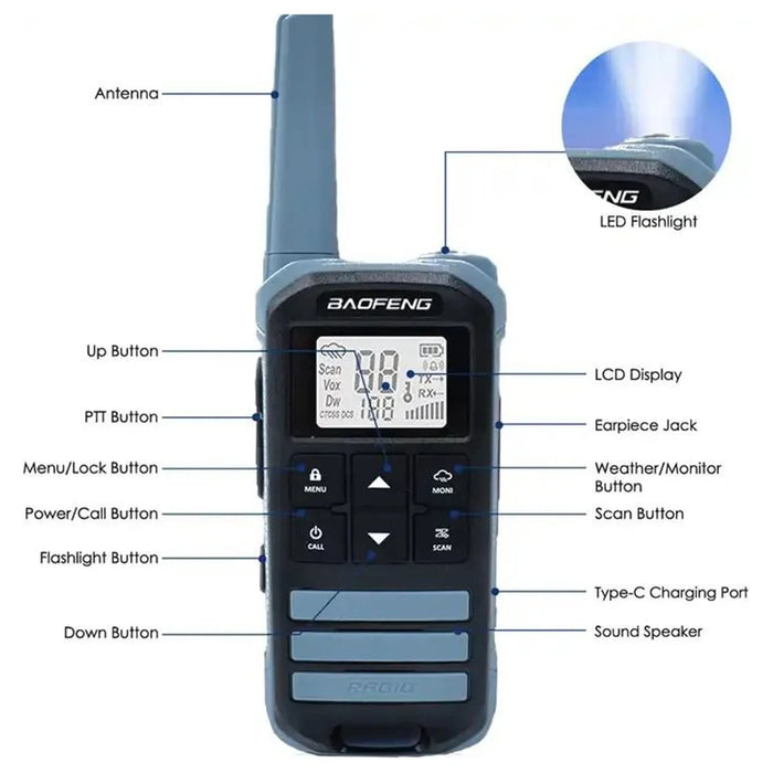 BAOFENG FR-22A 2Pcs Outdoor Handheld Interphone with Screen UHF FRS462 PMR446MHZ Walkie Talkie - Black / EU Plug - 6