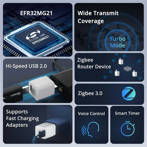 SONOFF Micro Zigbee USB Smart Power Adapter Voice Control Fast Charging Block Module - 2