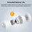SONOFF SNZB-03P Zigbee Motion Sensor Smart Home Security Local Smart Scene Linkage - 5