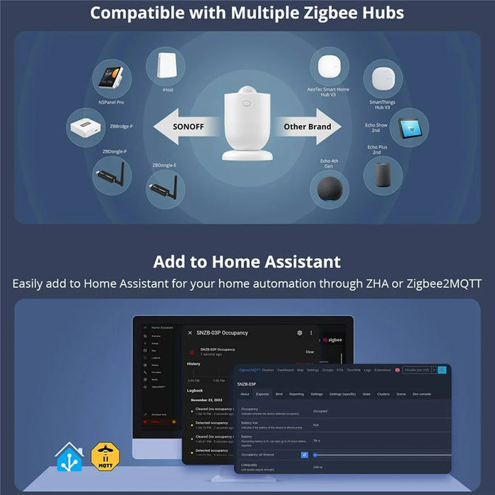 SONOFF SNZB-03P Zigbee Motion Sensor Smart Home Security Local Smart Scene Linkage - 7