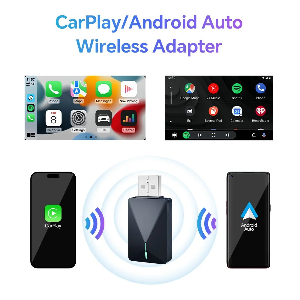 Mini U3 Plug and Play USB Car Wired to Wireless Carplay Adapter Dongle - 6