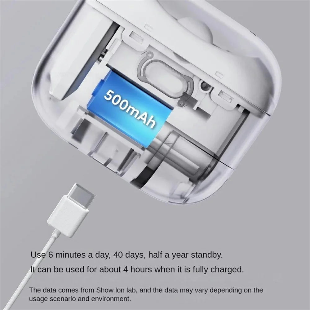 XIAOMI YOUPIN SHOWLON LQ-DDZJD03 Electric Nail Clipper Automatic Nail Trimming Cutter (Chinese Version) - 3
