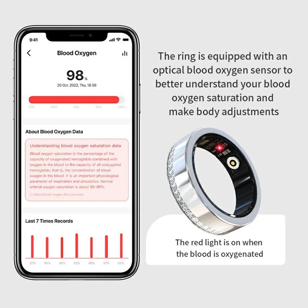 V8 Rhinestone Decor Sleep Heart Rate Health Monitoring Smart Ring, Magnetic Cable Charging - Silver / Size 7 - 7