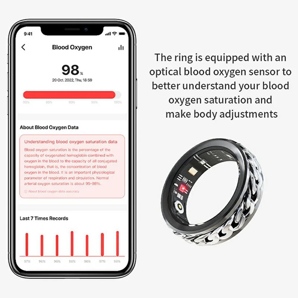 V5 Rotation Decompression Health Monitoring Multi-function Smart Ring, Magnetic Cable Charging - Black / Size 12 - 7