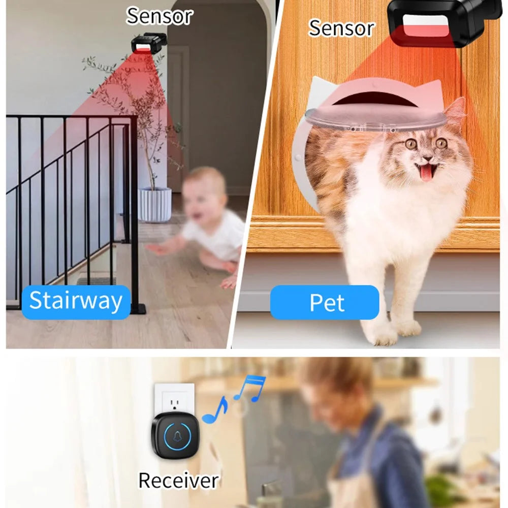 M8 Commercial Wireless Sensor Infrared Motion Detector Welcome Doorbell Chime with 2 Transmitter + 1 Receiver - US Plug  /  Black - 4