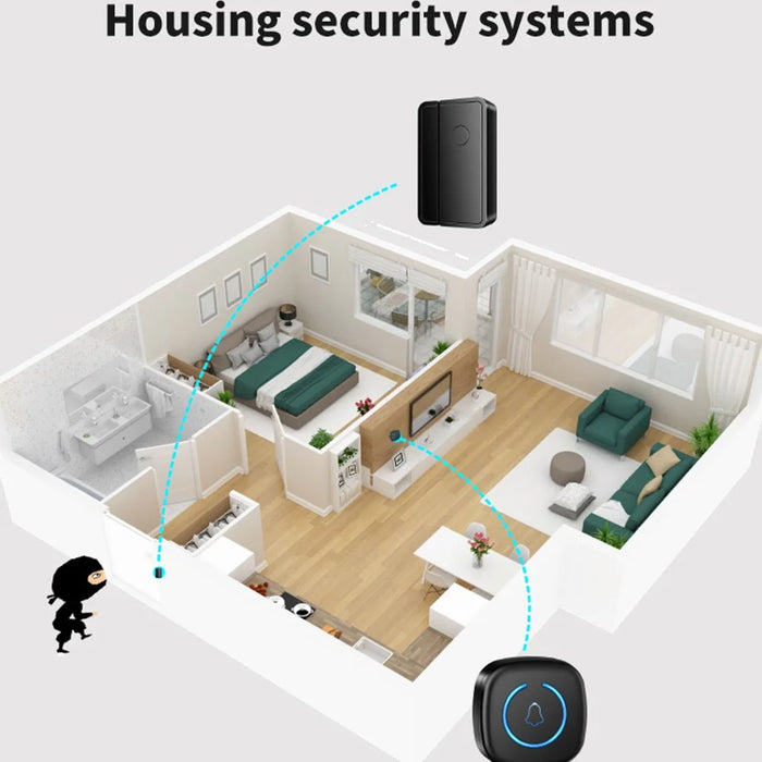 M8 Commercial Wireless Door Magnet Sensor Chime Welcome Visitor Alert with 2 Transmitter + 2 Receiver - US Plug / Black - 5