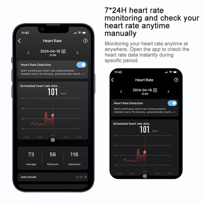 R03 Sleep Tracker Blood Oxygen Heart Rate Monitor Multifunction Smart Ring ( Magnetic Cable Charging ) - Black  /  Size 7 - 5