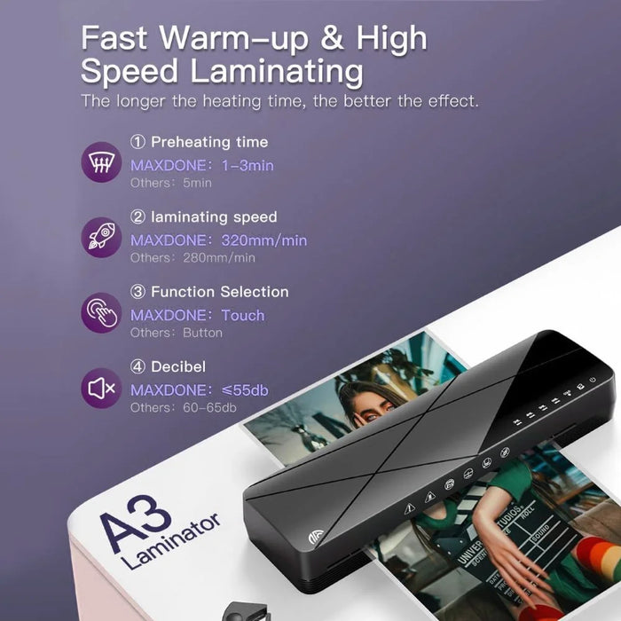 FANGNUO FNL002 Smart A3 Laminator Photo Document Laminating Machine for Home Office - EU Plug - 3