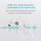 KICA Evo Mini Professional Fitness Massage Gun Adjustable Angle Muscle Relaxation Electric Brushless Massager - 7