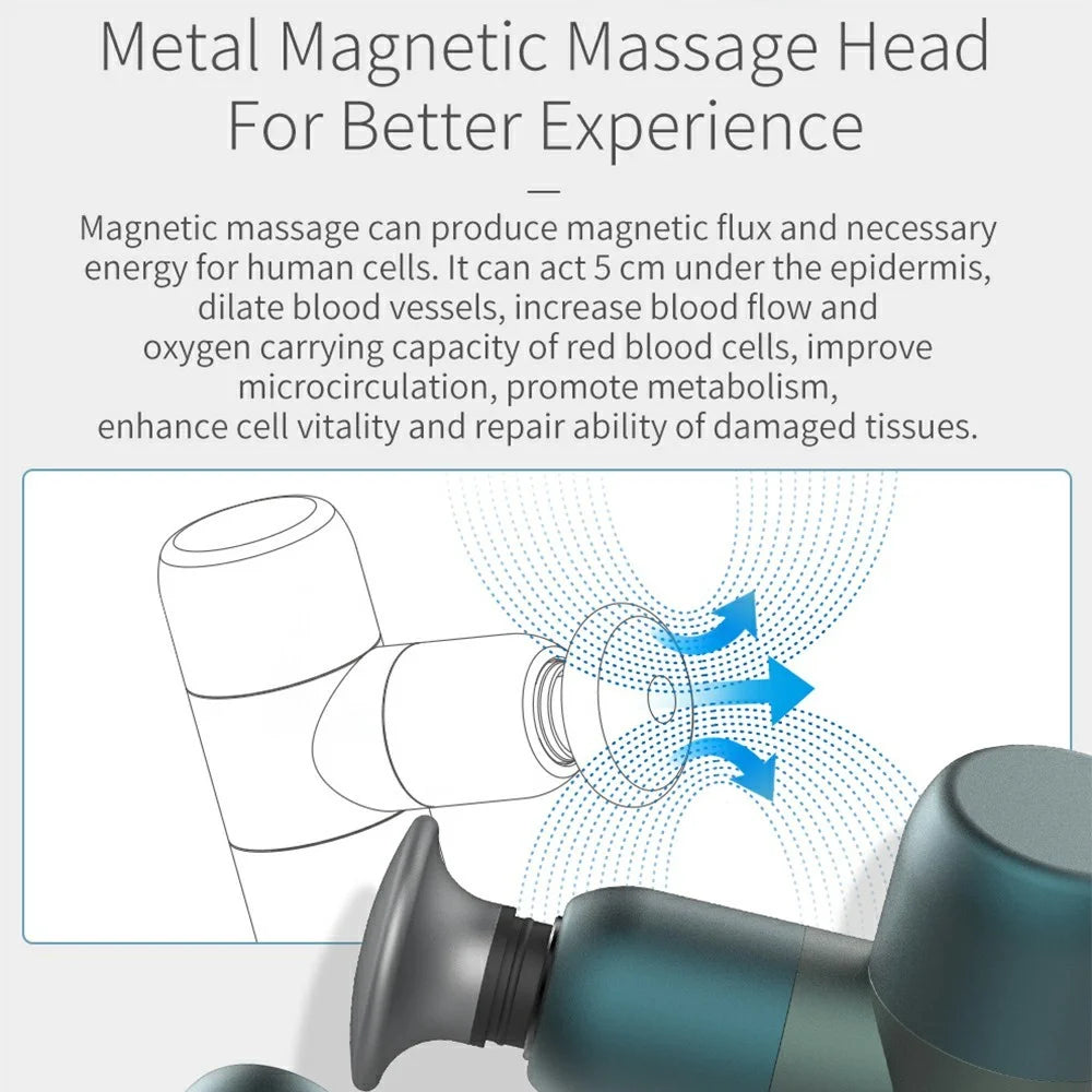 KICA K2 Mini Professional Fitness Massager Muscle Relaxation Electric Massage Gun Fascia Gun - 2