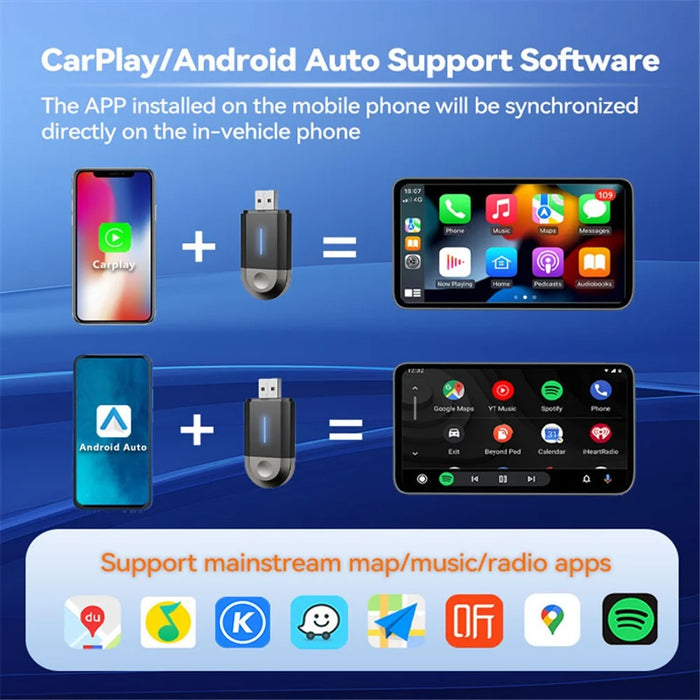 PL6 2 In 1 USB / Type-C Wireless CarPlay Adapter for Wired CarPlay Android Auto Conversion Box - 4