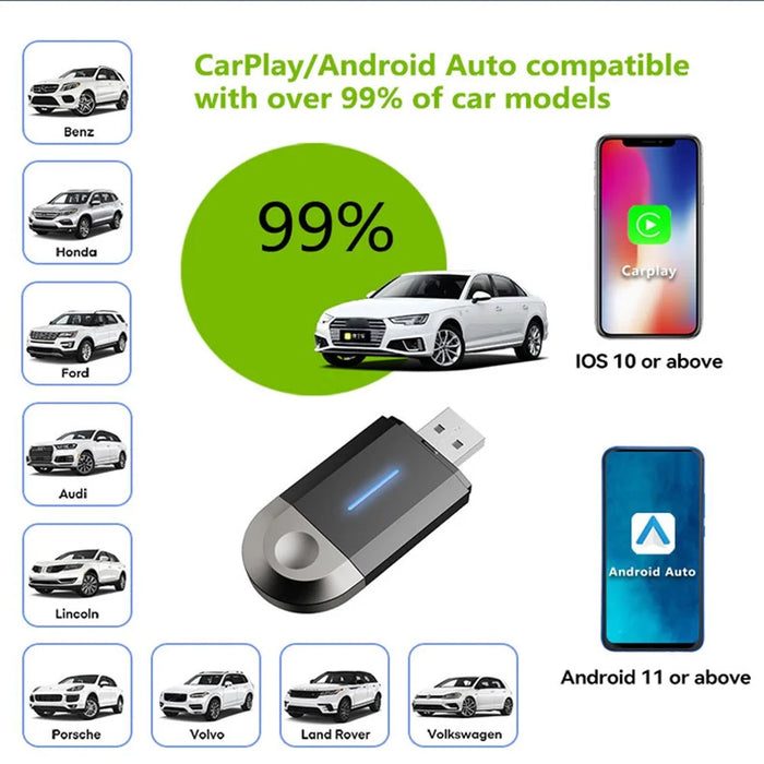 PL6 2 In 1 USB / Type-C Wireless CarPlay Adapter for Wired CarPlay Android Auto Conversion Box - 6