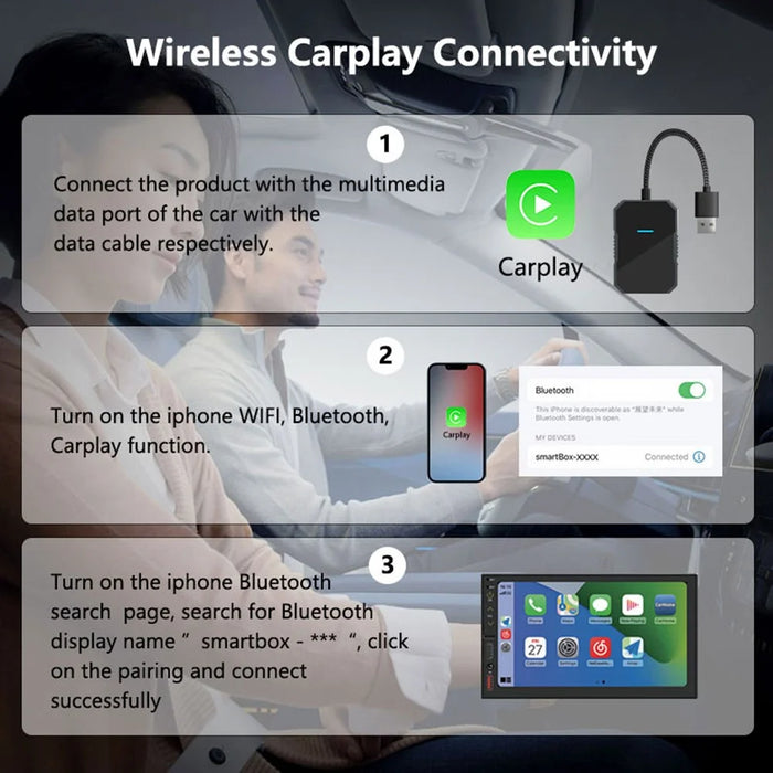 PL7 USB Wired to Wireless CarPlay Adapter Box Quad-Core A53 Processor Bluetooth-compatible 5.0  /  WiFi 5.8 Converter - 5