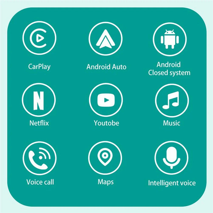 FB3 Wireless Car Play Adapter Box for Wired Car Systems Bluetooth-compatible 5.0 WiFi 5.8G Quad-Core A53 Processor - 3
