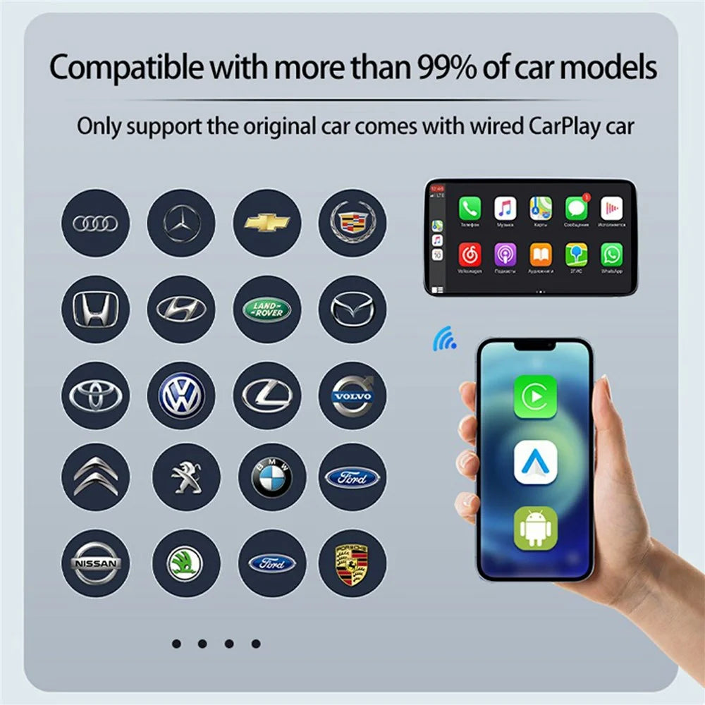 FB3 Wireless Car Play Adapter Box for Wired Car Systems Bluetooth-compatible 5.0 WiFi 5.8G Quad-Core A53 Processor - 4