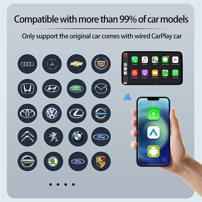 FB3 Wireless Car Play Adapter Box for Wired Car Systems Bluetooth-compatible 5.0 WiFi 5.8G Quad-Core A53 Processor - 4