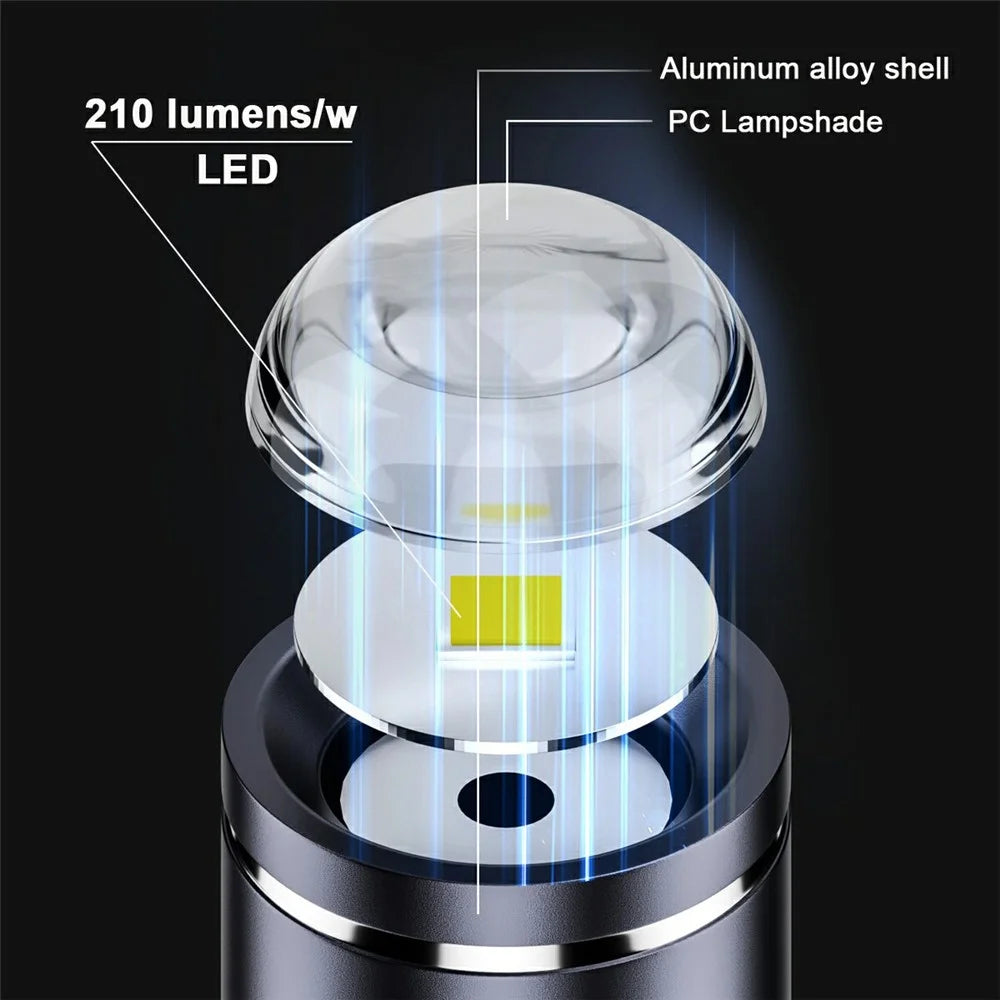 PW-055 2Pcs 210 Lumens USB C Mini LED Flashlight Interior Atmosphere Lighting Torch for Outdoor Walking Cycling - 2