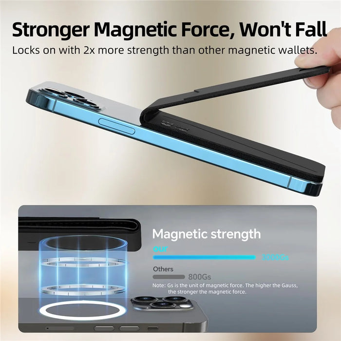 K01 Card Bag Design Magnetic Global Finder Key Wallet Anti-Lost Tracker for iOS - 6