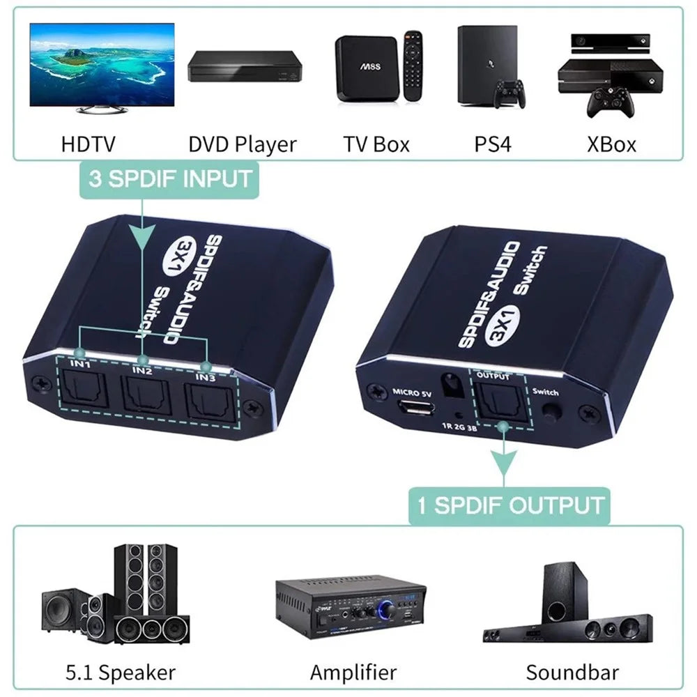 VG2 3x1 Audio Switcher SPDIF Optical Switch 3 In 1 Out Digital Toslink Selector for Home Theater Systems - 2