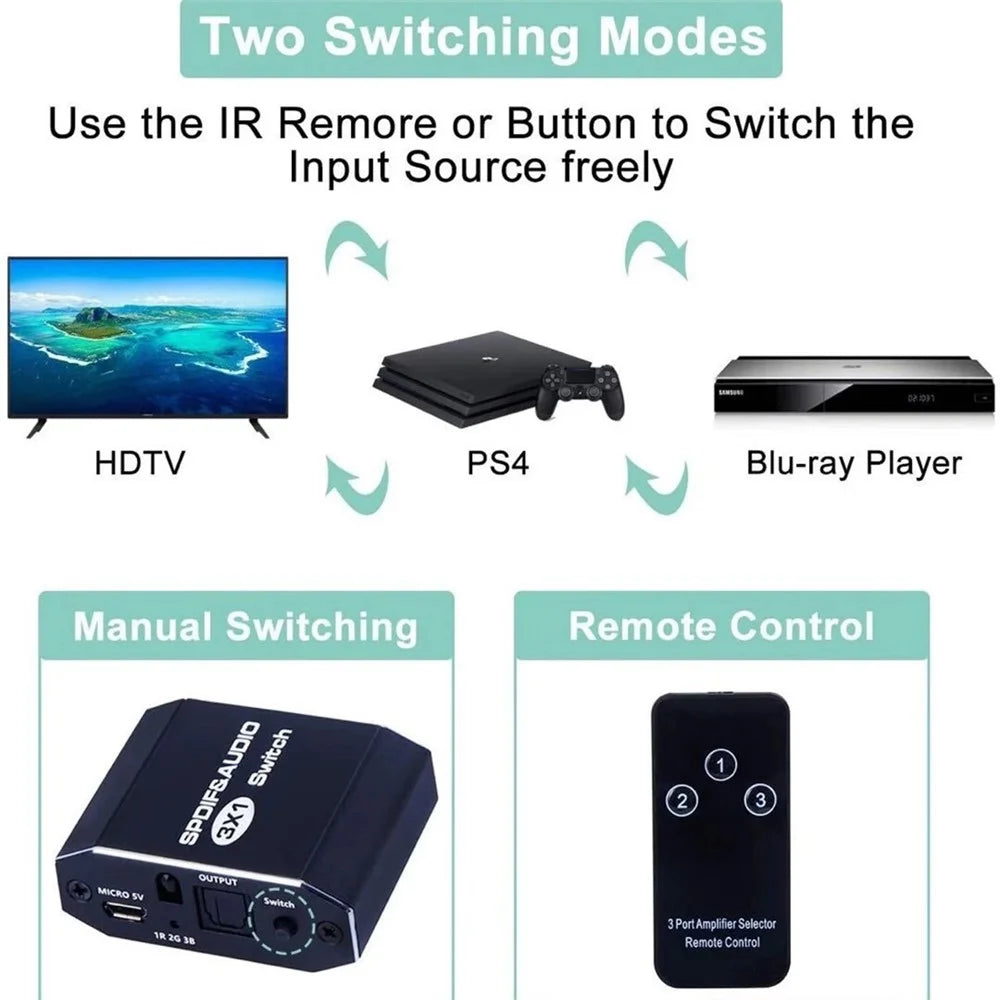 VG2 3x1 Audio Switcher SPDIF Optical Switch 3 In 1 Out Digital Toslink Selector for Home Theater Systems - 3