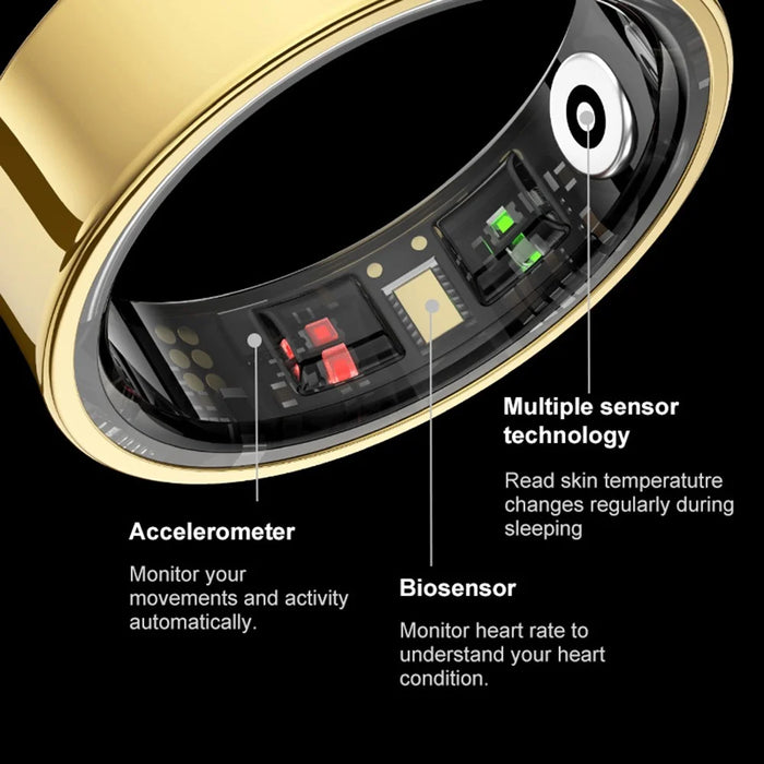 R09 Pedometer Smart Ring Heart Rate Blood Pressure Monitor Waterproof Bluetooth-Compatible Finger Ring - Black / Size 7 - 4