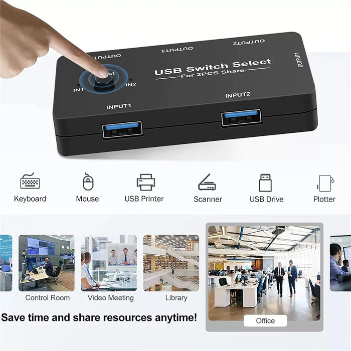 4 In 1 USB Switch Hub 2 Input 4 Output KVM Splitter USB Shared Switcher for PC  /  Game Console - 2