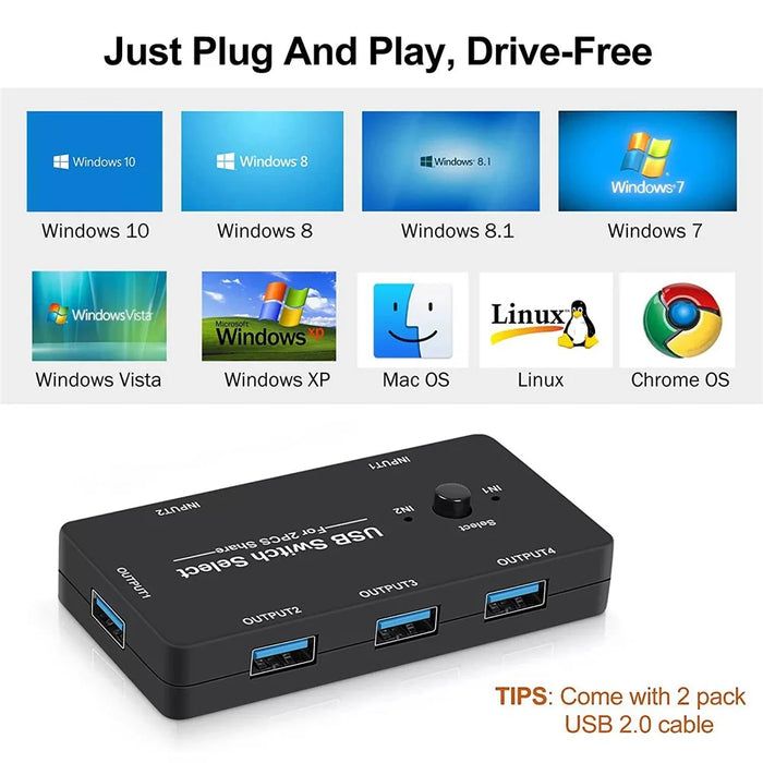 4 In 1 USB Switch Hub 2 Input 4 Output KVM Splitter USB Shared Switcher for PC  /  Game Console - 3