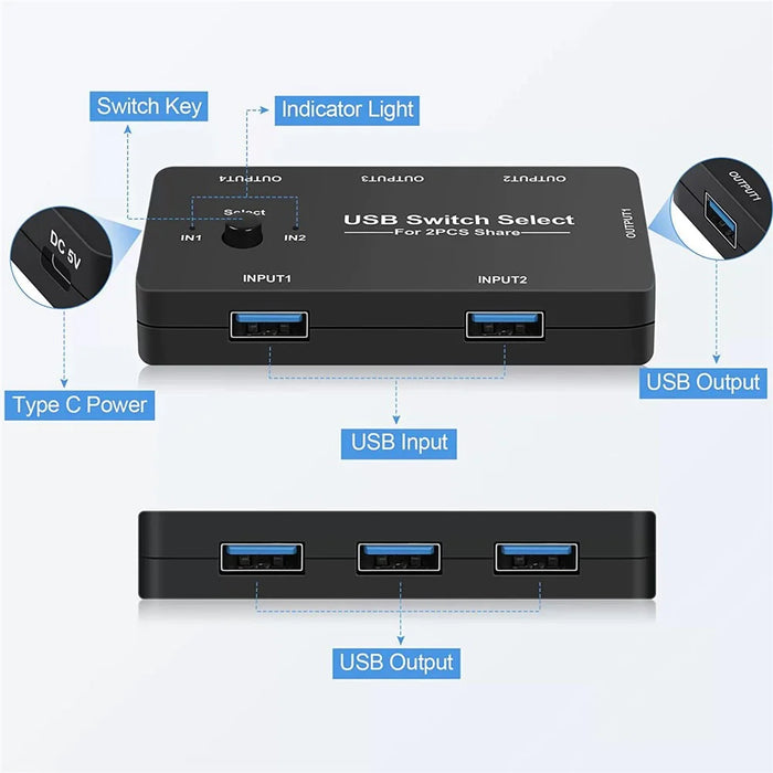 4 In 1 USB Switch Hub 2 Input 4 Output KVM Splitter USB Shared Switcher for PC  /  Game Console - 5