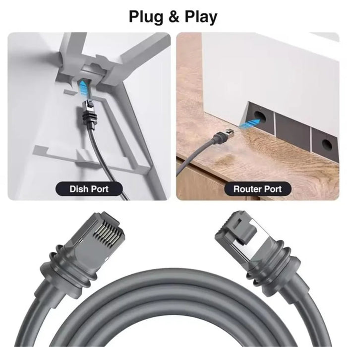 ONTEN SL301 Starlink Gen 3 Cable 2m 1000Mbps High-Speed Satellite Internet Extension Cable for Starlink V3 - 2