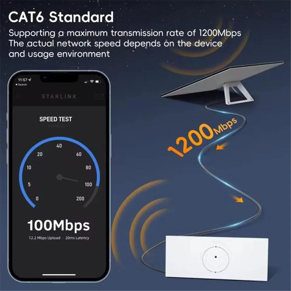 ONTEN SL301 Starlink Gen 3 Cable 2m 1000Mbps High-Speed Satellite Internet Extension Cable for Starlink V3 - 4