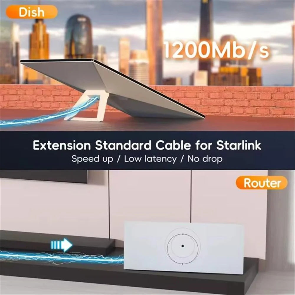 ONTEN SL301 Starlink Gen 3 Cable 2m 1000Mbps High-Speed Satellite Internet Extension Cable for Starlink V3 - 6