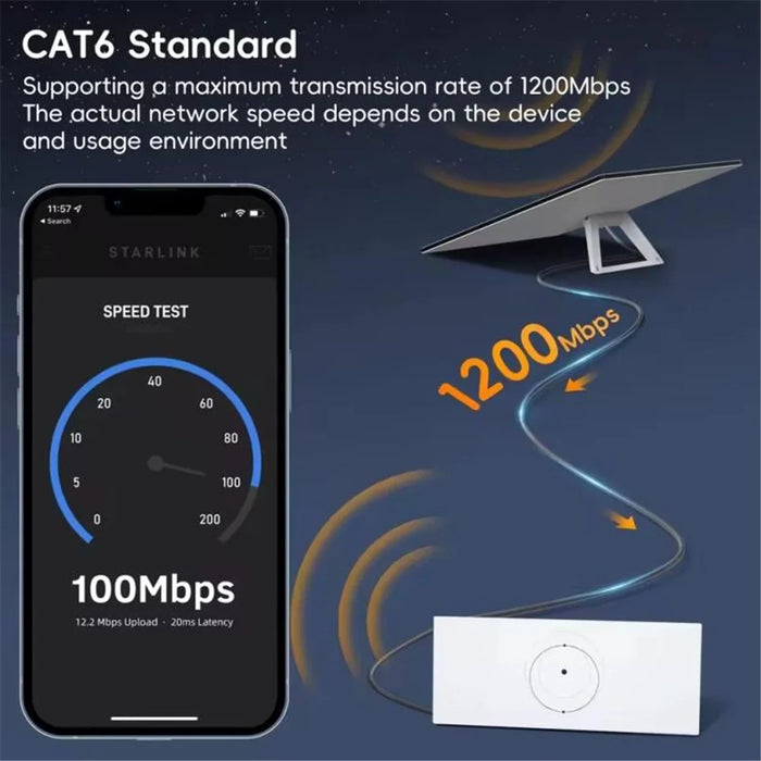 ONTEN SL301 Starlink Gen 3 Cable 10m 1000Mbps High-Speed Satellite Internet Extension Cable for Starlink V3 - 5