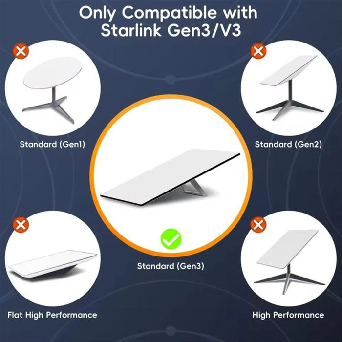 ONTEN SL301 Starlink Gen 3 Cable 10m 1000Mbps High-Speed Satellite Internet Extension Cable for Starlink V3 - 6