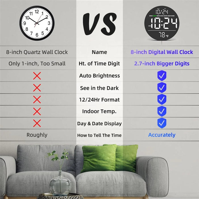 LLR083 20cm Diameter Multifunction LED Digital Wall Clock with Temperature Date Week Display - White - 5