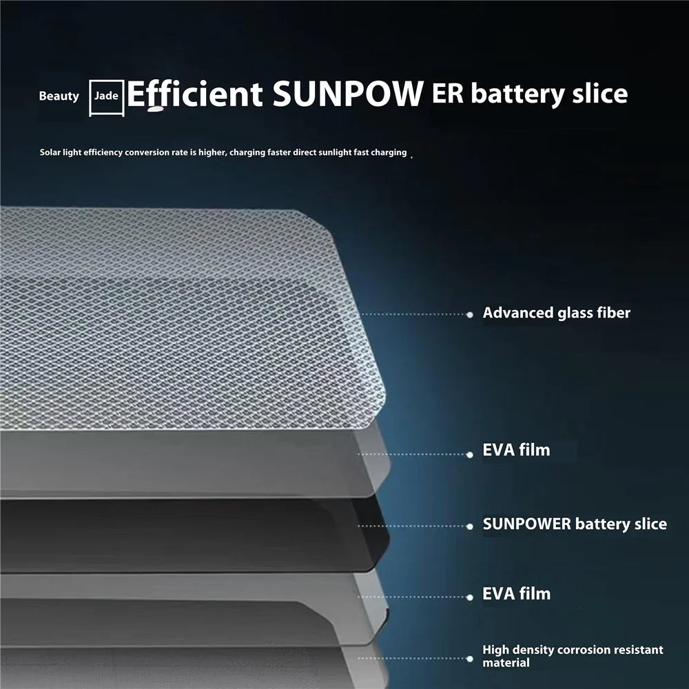 EYONGPV EYA55-23SP4 Foldable Solar Panel Charger for Phone Devices 55W Super Fast Charging Outdoor Power Bank - Black - 7
