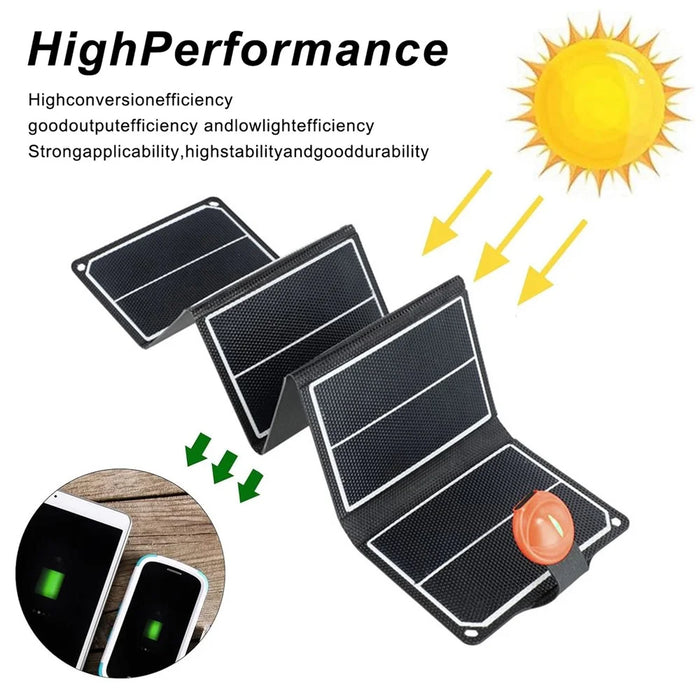 EYNOGPV 14W Foldable Portable Solar Panel Charger High-Efficiency Waterproof Outdoor Emergency Power - 2