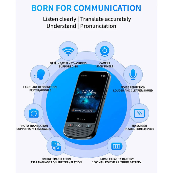 T7pro 1+8GB 4 Inch Smart Voice Translator Device Accurate Translation Photo Language Interpreter - 2
