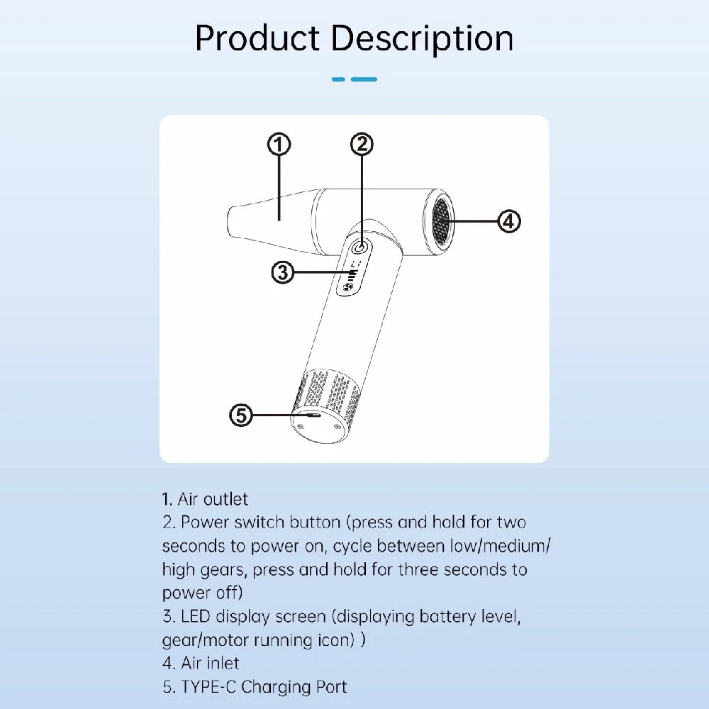 D15S Portable High-Speed Air Flow Fan Compact Powerful Brushless Motor Blower Dust Cleaner - 7