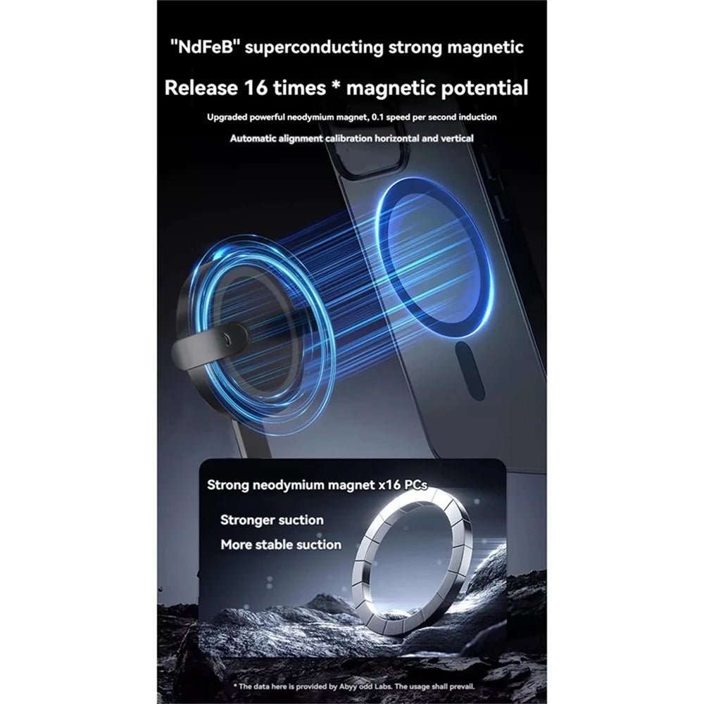 JMARY MG-02 Magnetic Neck Holder for Action Camera & Phone 360° Adjustable Silicone Necklace Mount - 7
