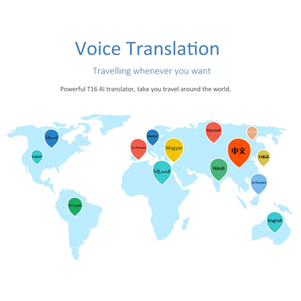 T16 134 Languages Online Translator 2.4 Inch WiFi Smart Voice Translator Photo Translation Device, 1+8GB - 7
