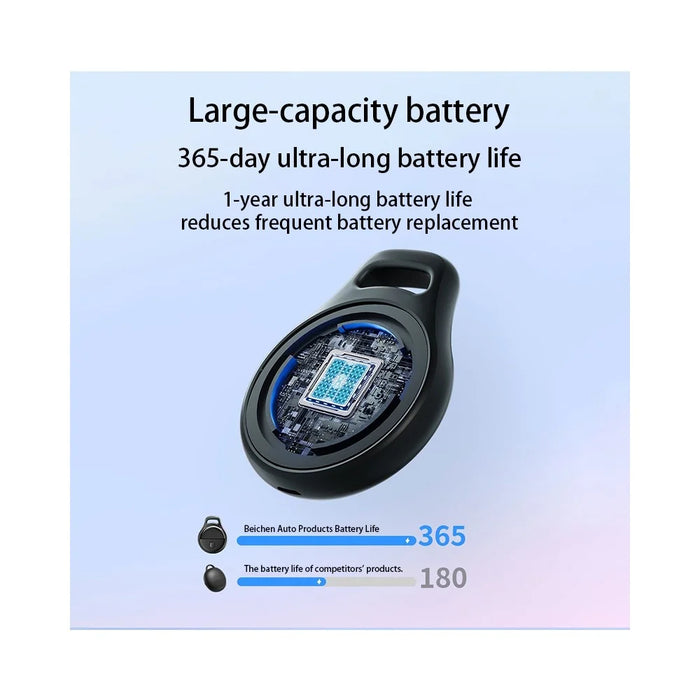 JHX05 IP65 Waterproof Multi User Item Keychain Tracker 7-Day Movement History Finder for iOS / Android - White - 4