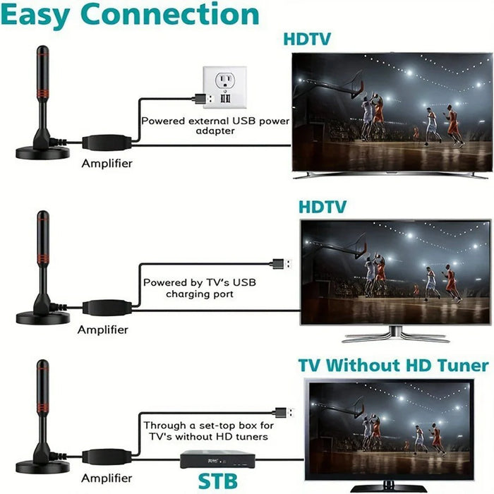 TV Antenna VHF UHF 4K High Gain Signal Receiver with Amplifier ATSC DVB-T Compatible - 3