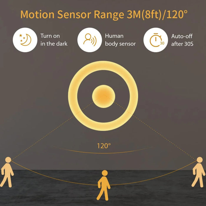K610 Smart Motion Sensor Night Light Wireless Magnetic Round LED Lamp for Cabinet / Stairs / Hallway Wall Light - White - 4