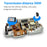 SM55 5.5 Inch Baby Monitor Two-Way Audio 1080P HD Display Panoramic Remote Control Night Vision Camera - US Plug - 5