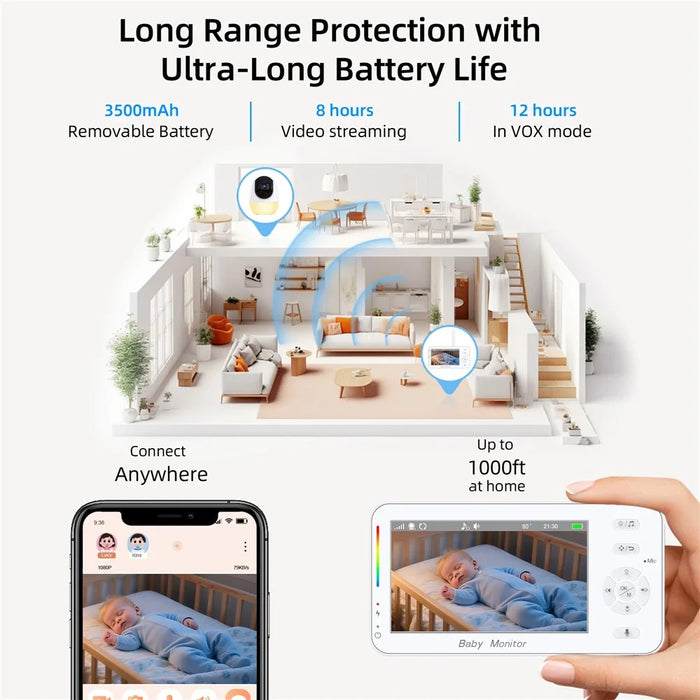 ABM206 4.3 Inch Baby Monitor Infant 2.4G WiFi App Video Monitoring Night Vision Two Way Audio Camera - US Plug - 7