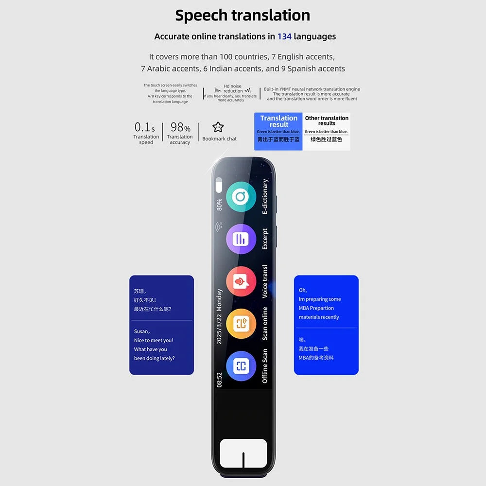 S08B 3.69 Inch Touch Screen Smart Voice Translator 134 Languages Online Translator Photo Translation Device, 1+8GB - 2