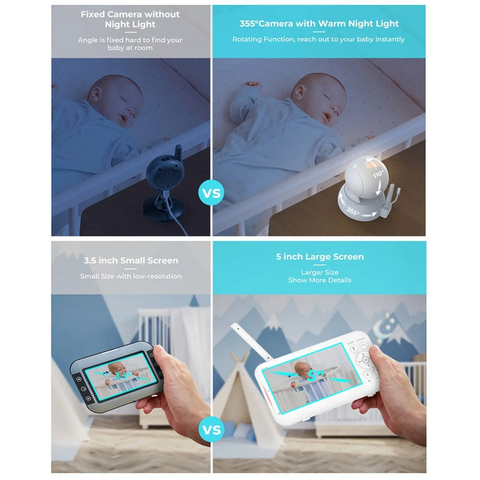 SP960 5 Inch Baby Monitor Two-Way Audio Intercom 720P HD Display Full View RC Home Camera Night Vision - US Plug - 5